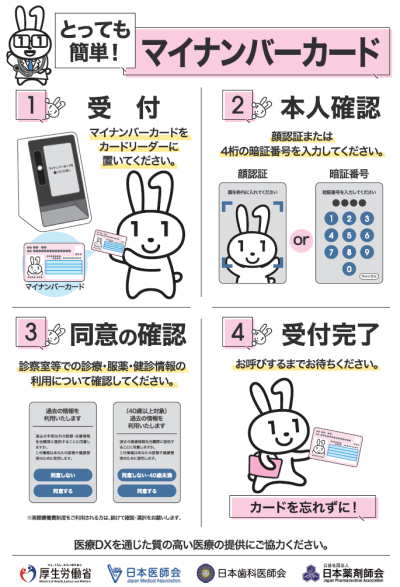 とっても簡単！マイナンバーカード